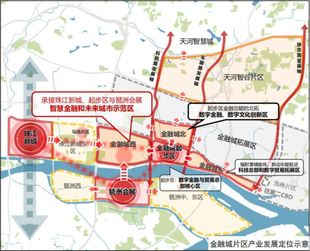  珠江新城周边集聚数字、金融产业（图/广州天河发布）