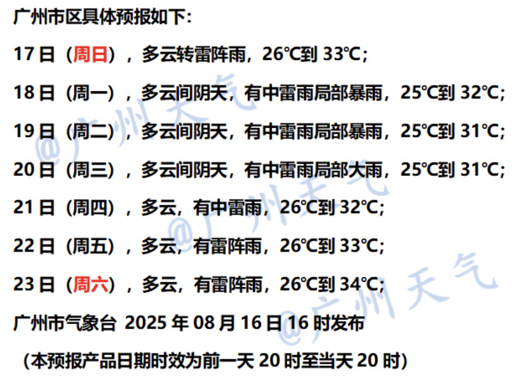  广州市气象台8月16日傍晚市区七天预报 图/新浪微博@广州天气