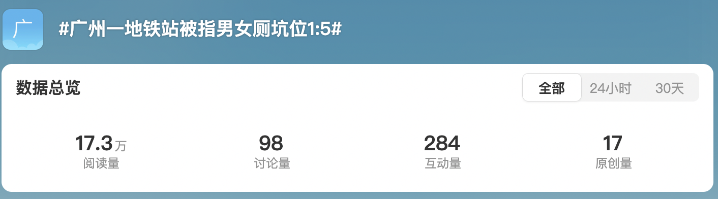 话题截图