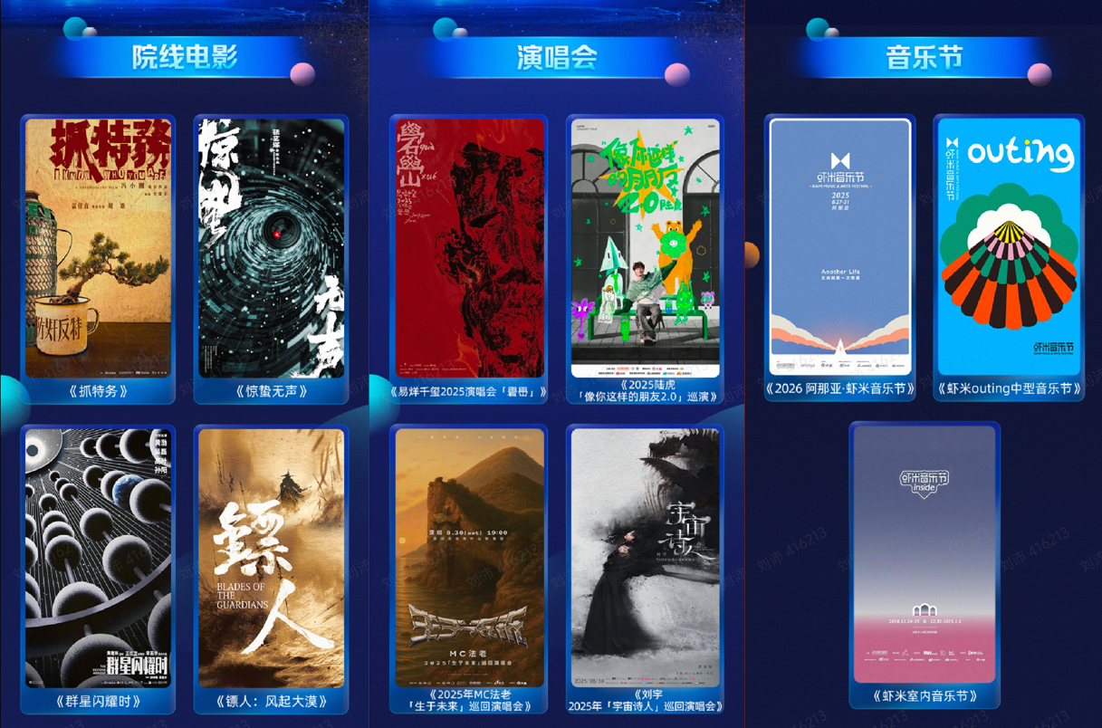  影演板块部分片单
