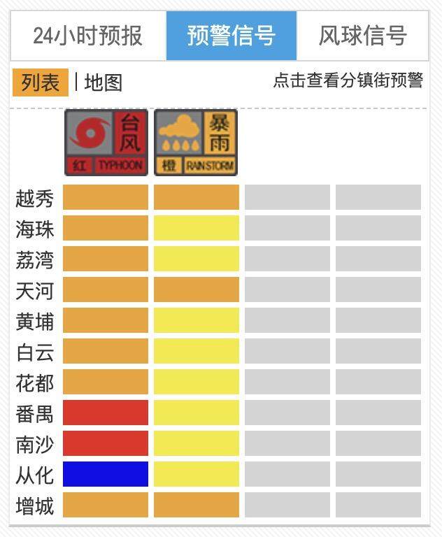截至9月24日15時44分,廣州預警信號發布情況 廣州天氣網截圖
