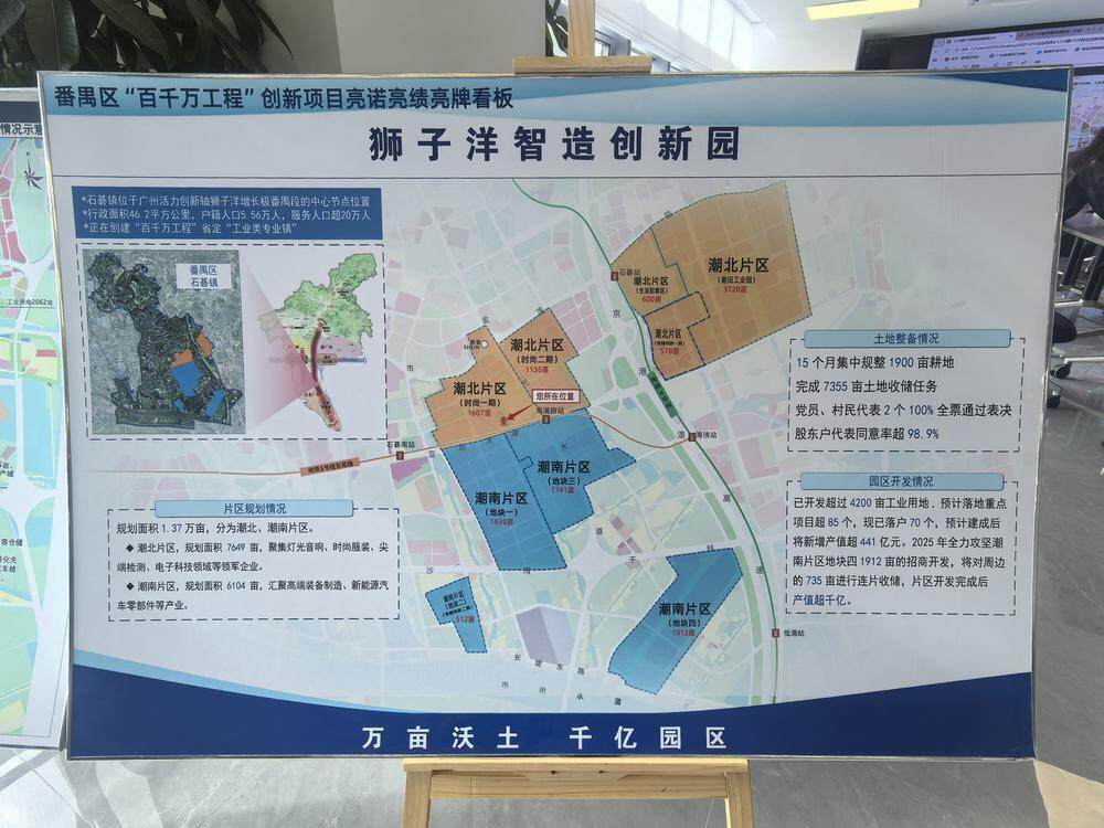 万亩沃土上即将崛起的千亿狮子洋智造创新园区。羊城晚报记者 许悦 摄