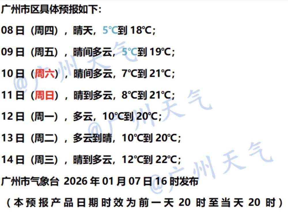 广州市气象台1月7日傍晚市区七天预报。图/广州天气