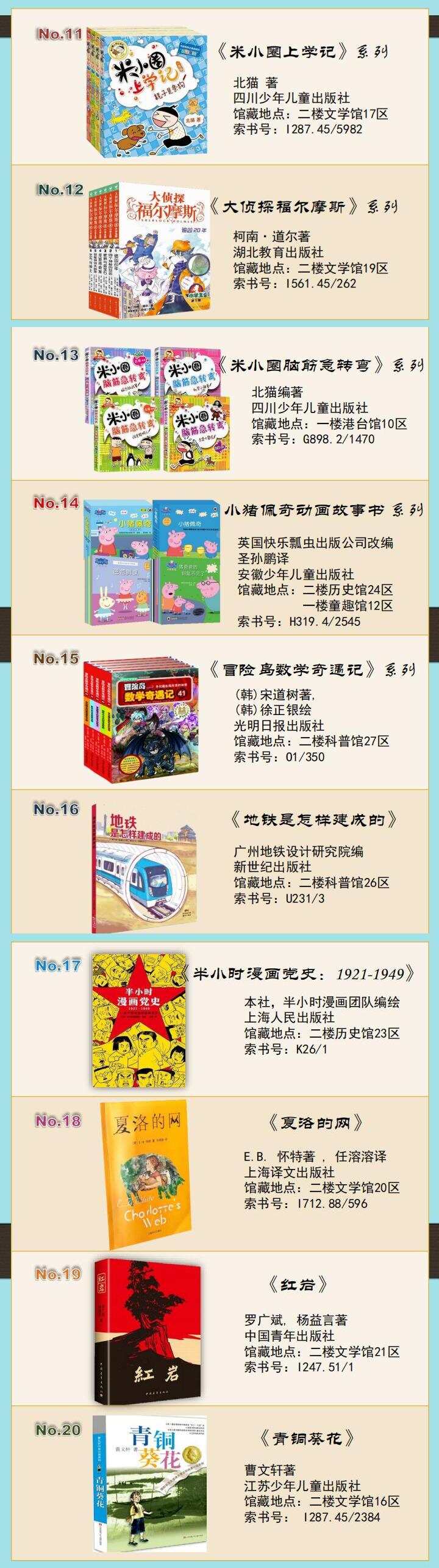 广少图2025年度馆藏图书借阅排行榜（第11名-20名）