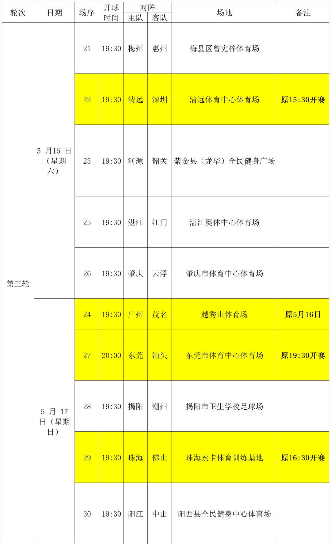 粤超第三轮赛程调整