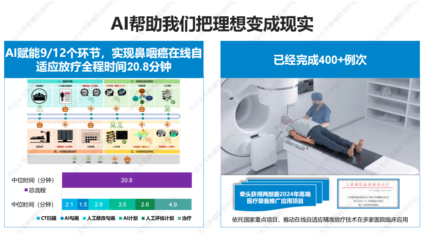 AI也开始进入手术室。 AI也开始进入手术室。