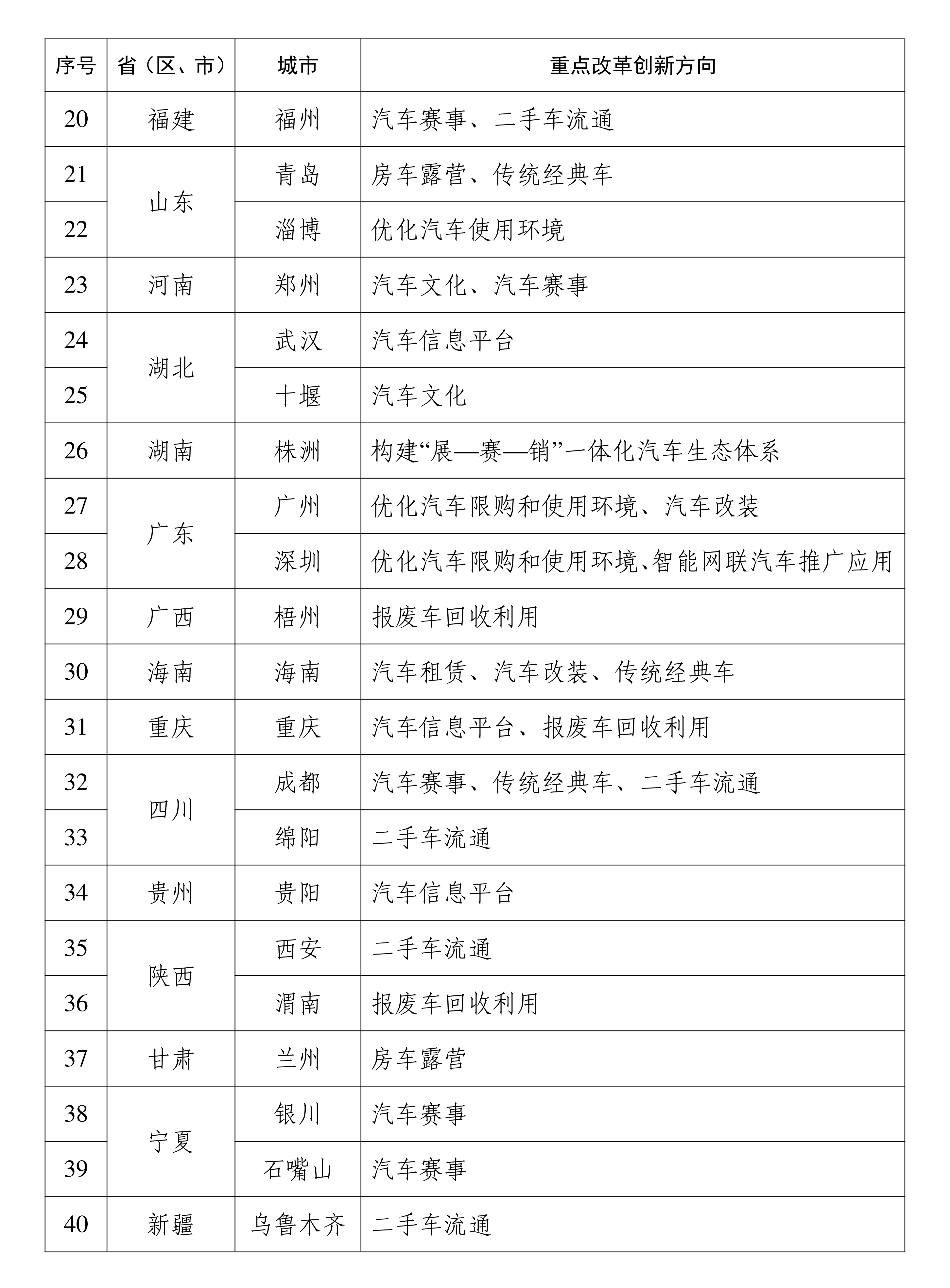 图片来源:央视新闻 图片来源:央视新闻