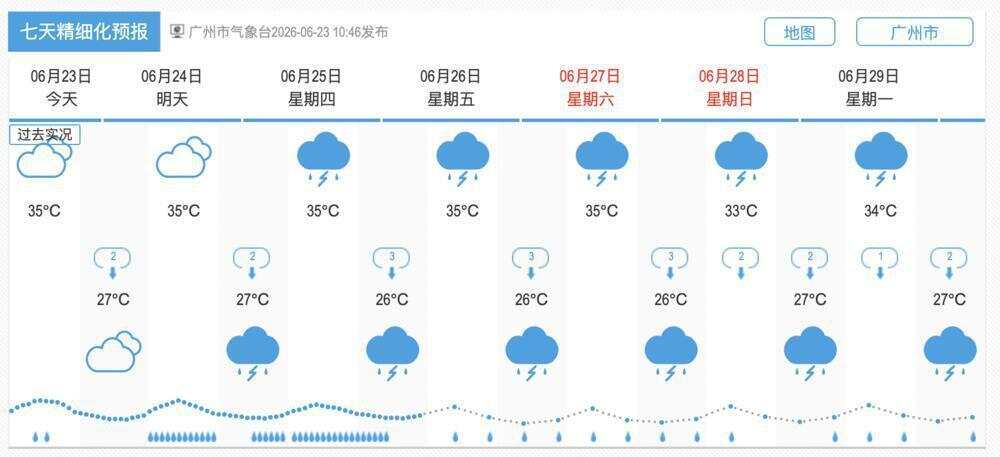 广州市气象台6月23日上午市区七天精细化预报 广州天气网截图 广州市气象台6月23日上午市区七天精细化预报 广州天气网截图