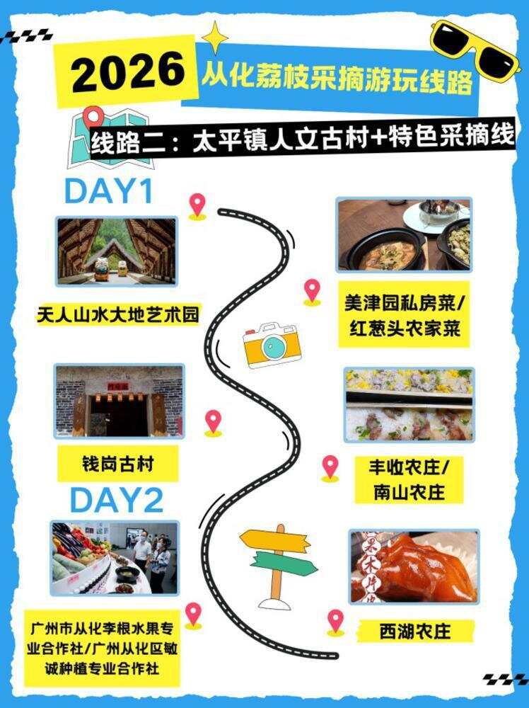 太平镇人文古村+特色采摘线