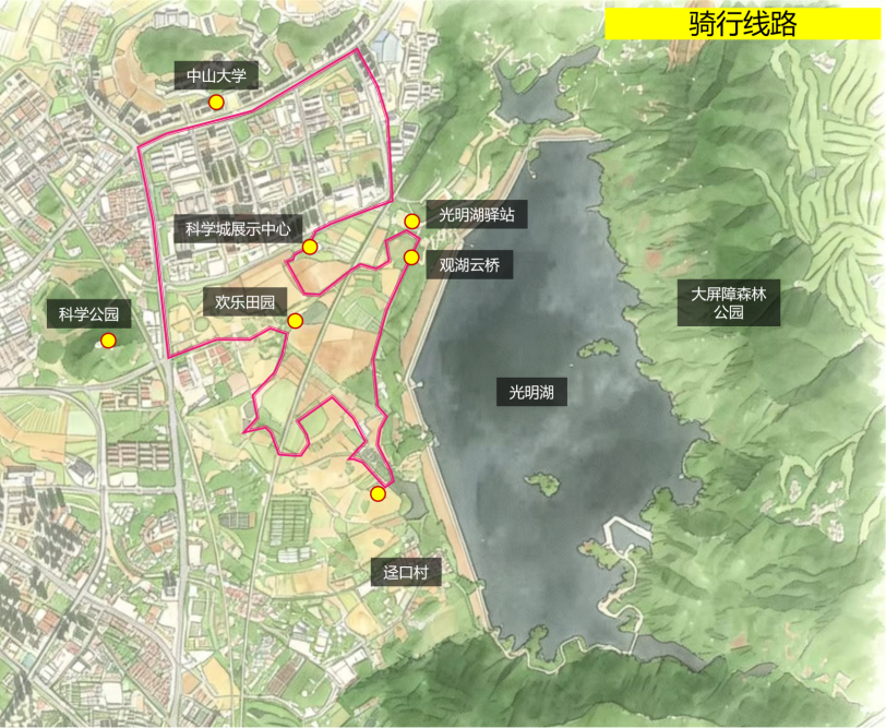 骑行线路 骑行线路