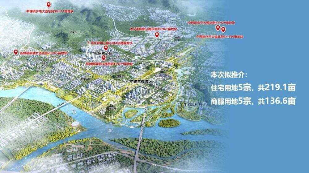 东部中心核心区地块规划图