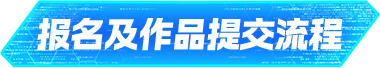 作品提交流程
