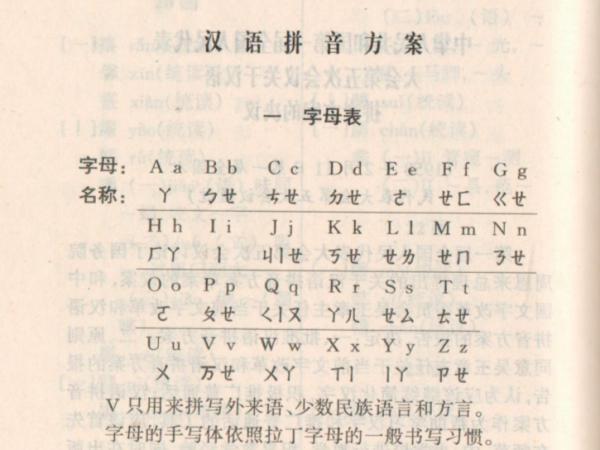 史上今日·2.11 | 汉语拼音为何有26个字母？北京英文名为何从“Peking”改 