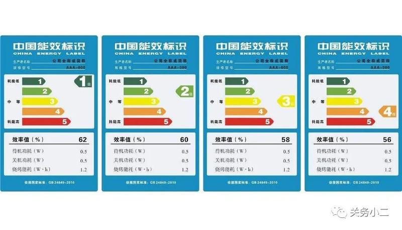 《能源效率标识的产品目录(第十五批)及相关实施规则》,房间空气调节