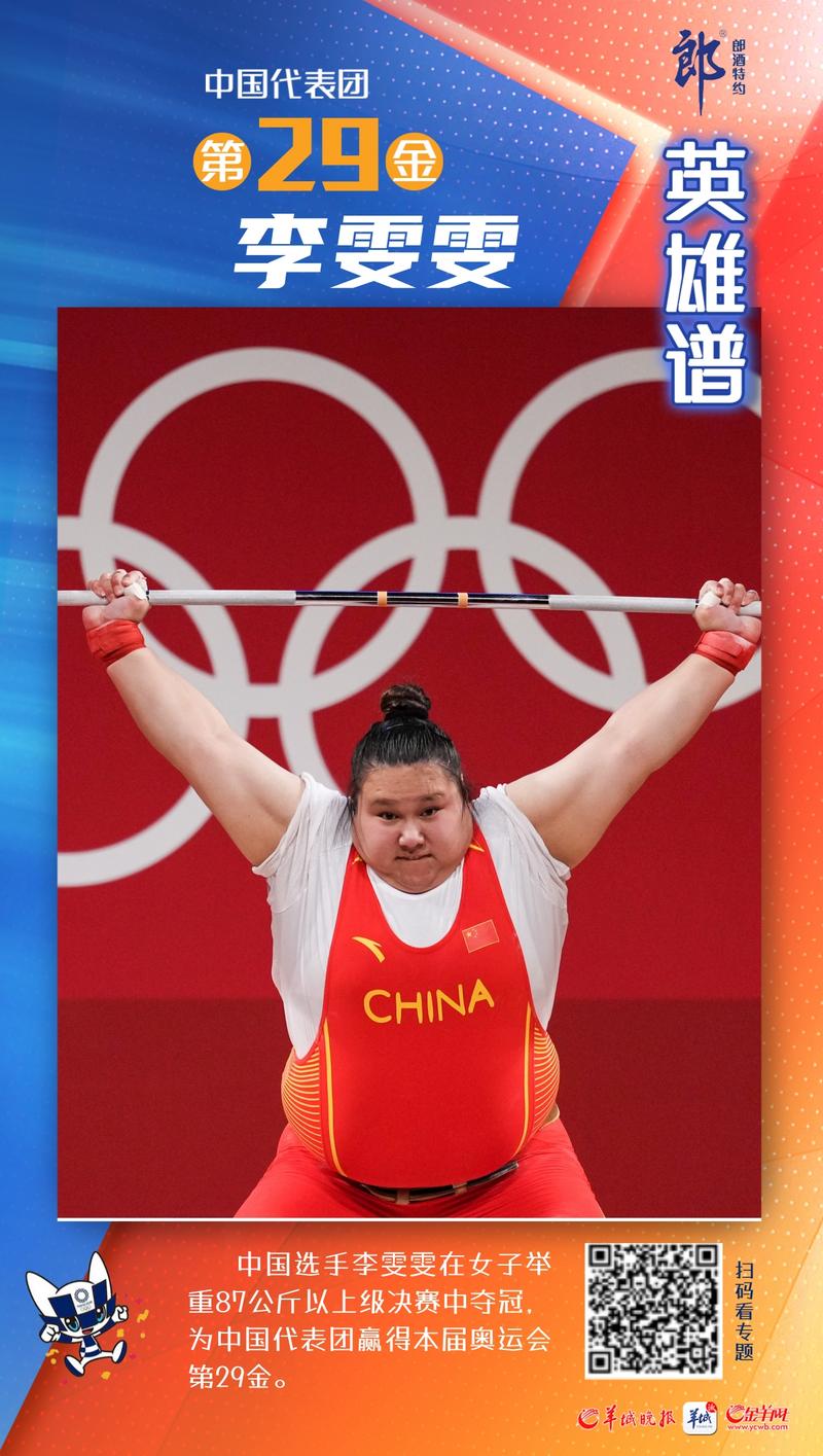 中国女子举重冠军2021图片