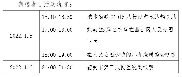 微信图片_20220107092357.png